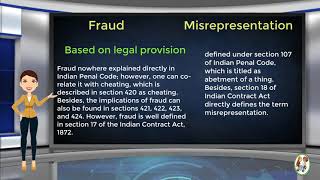 What is Difference Between Fraud amp Misrepresentation [upl. by Tal863]