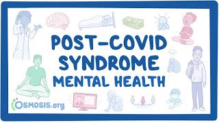 PostCOVID syndrome Mental health [upl. by Imar]